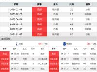 开云体育官方网站-热刺客场击败埃弗顿，客场连胜