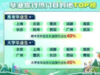 开云体育登录-关于斯图加特稳占中游！球队表现日益出色的信息