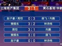 开云体育-沙尔克04队员坚信自己实力，势必逆转战局