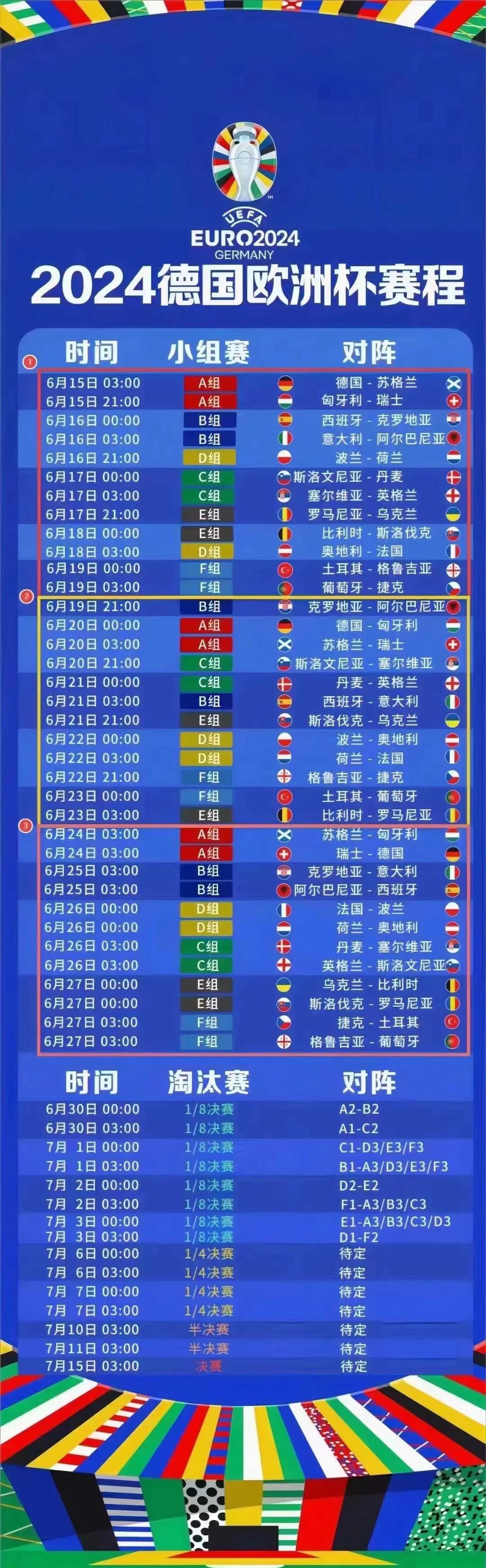 关于球队阵容变化，球迷担忧阵容调整影响战绩的信息