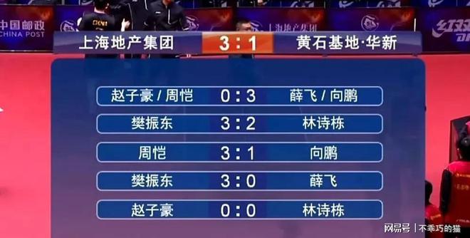 沙尔克04队员坚信自己实力，势必逆转战局