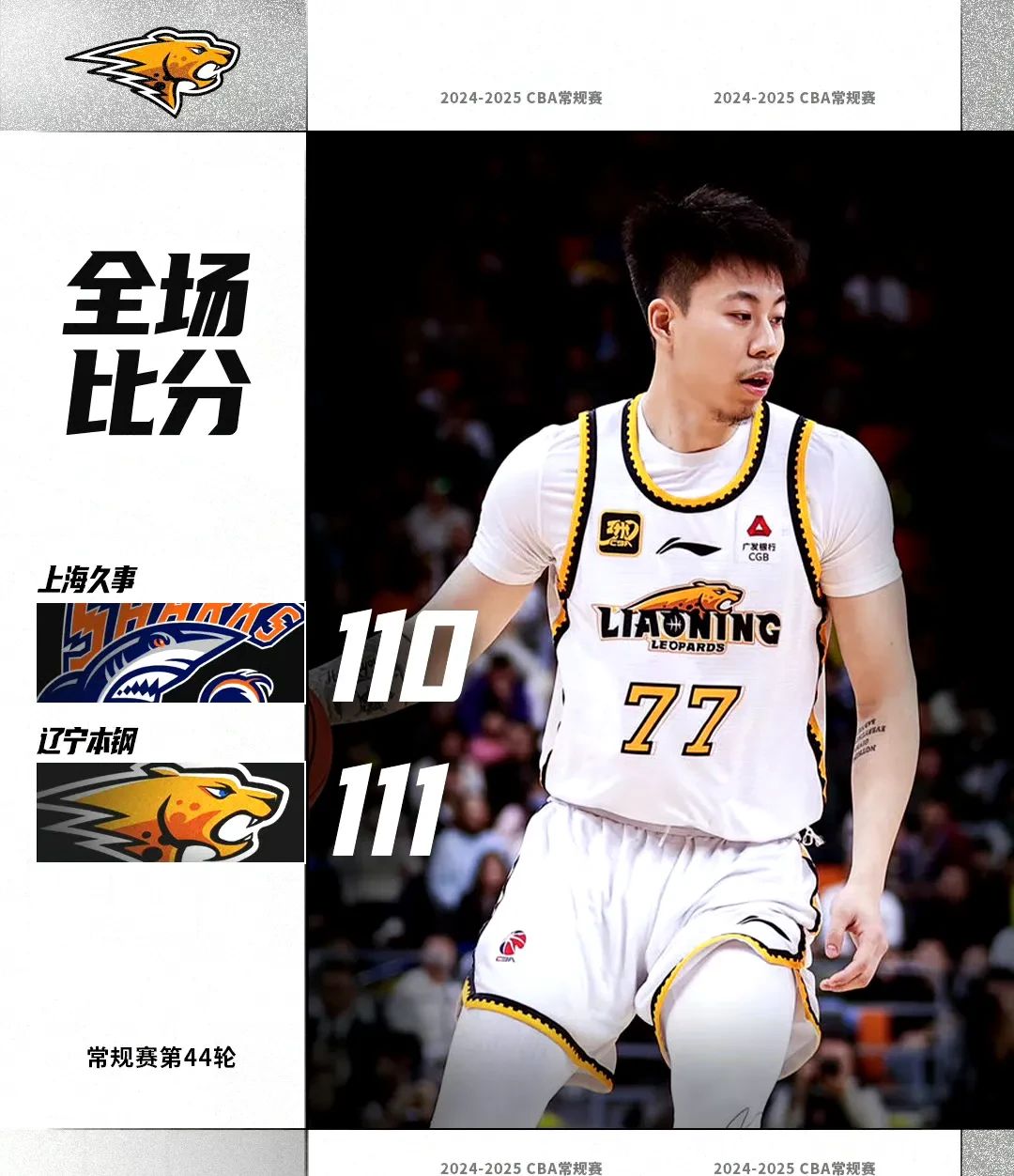 上海男篮喜迎重要胜利,士气大振 上海男篮喜迎重要胜利,士气大振