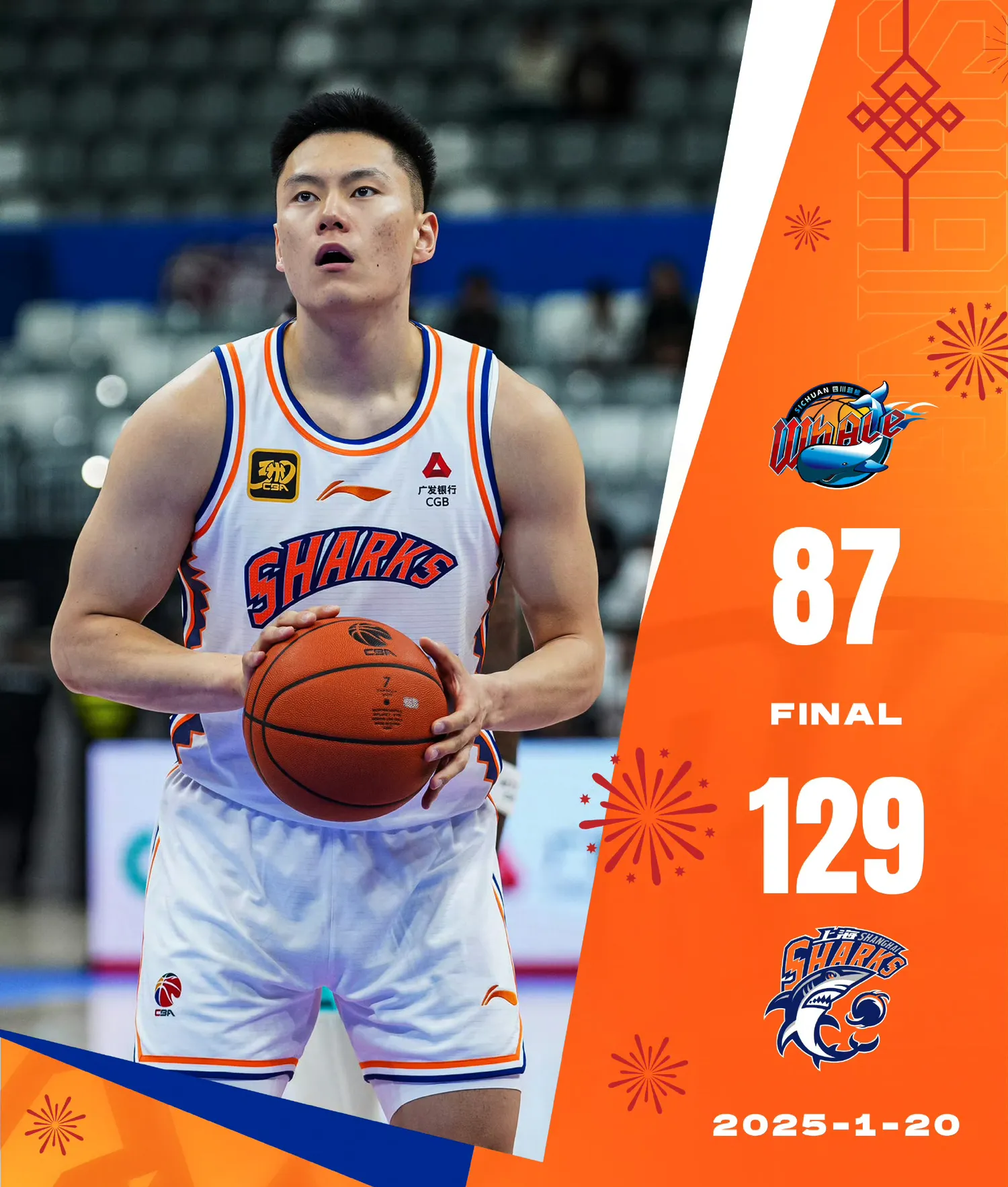 上海男篮喜迎重要胜利,士气大振 上海男篮喜迎重要胜利,士气大振