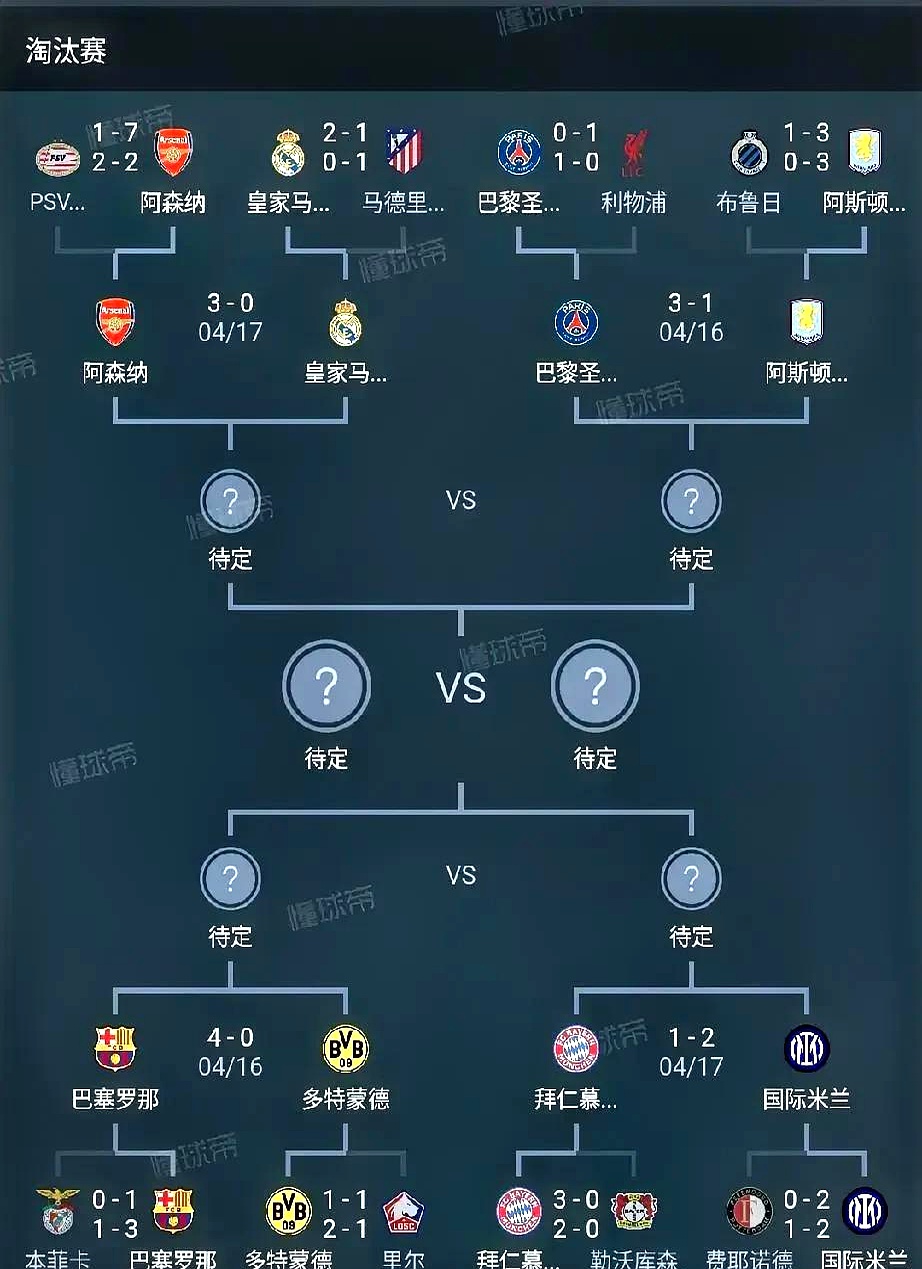 多特蒙德不敌皇家马德里,十年未跻身四强的简单介绍 多特蒙德不敌皇家马德里,十年未跻身四强的简单介绍