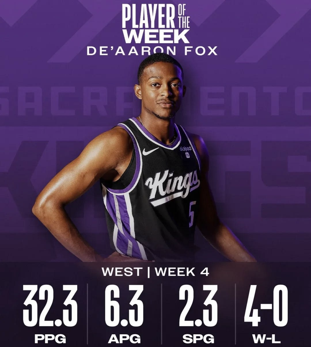 快船胜国王,全队表现神勇 快船胜国王,全队表现神勇