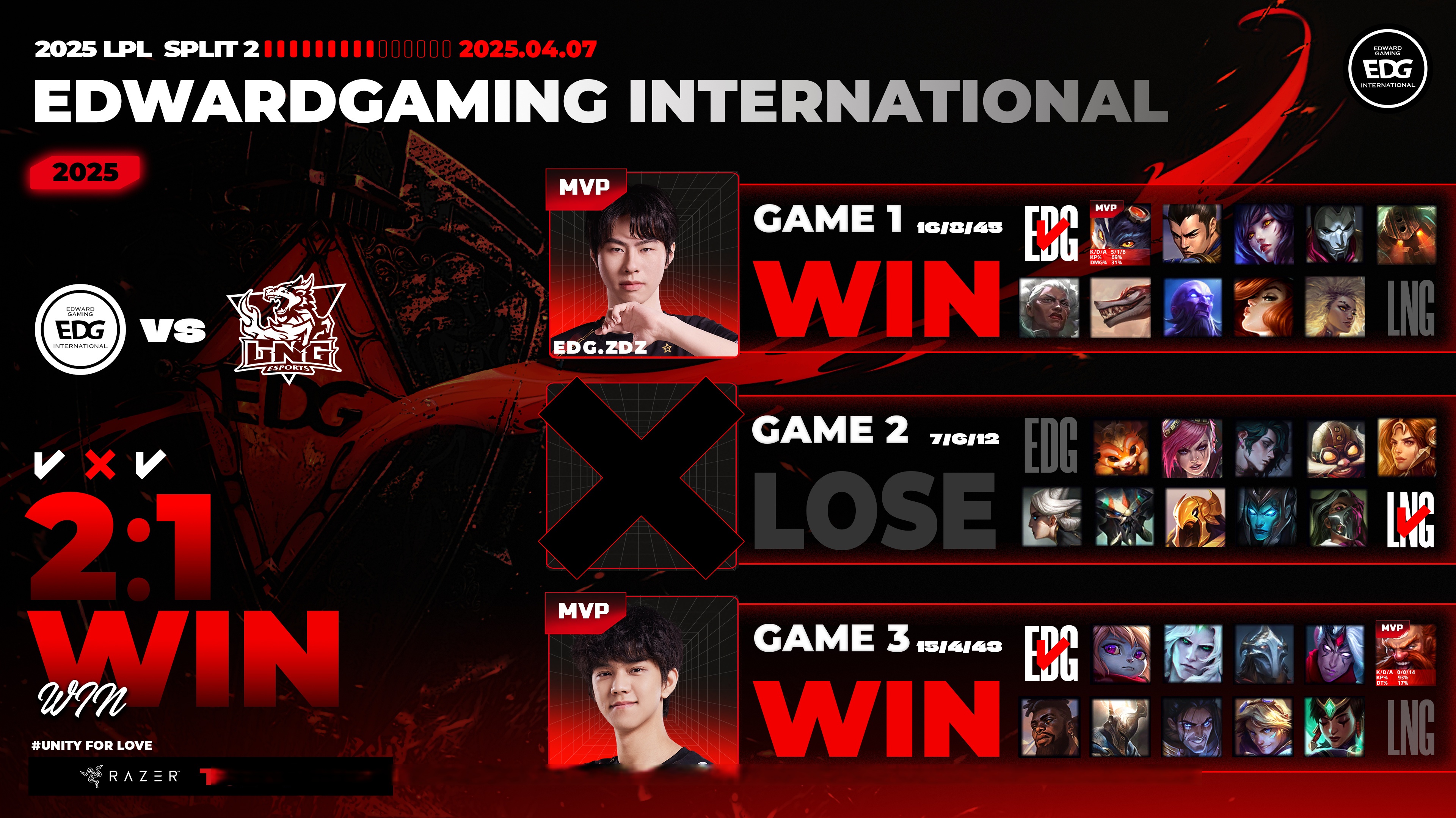 SHR鏖战TL,Deft关键团战开团秒人顶尖较量入围赛,留下经典瞬间 SHR鏖战TL,Deft关键团战开团秒人顶尖较量入围赛,留下经典瞬间